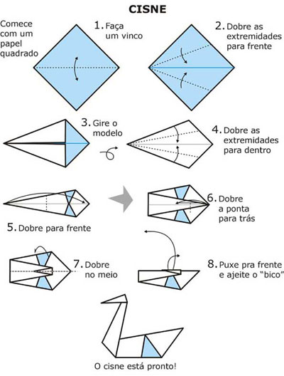 Dobraduras, Arte em Papel: Como Fazer, Passo a Passo